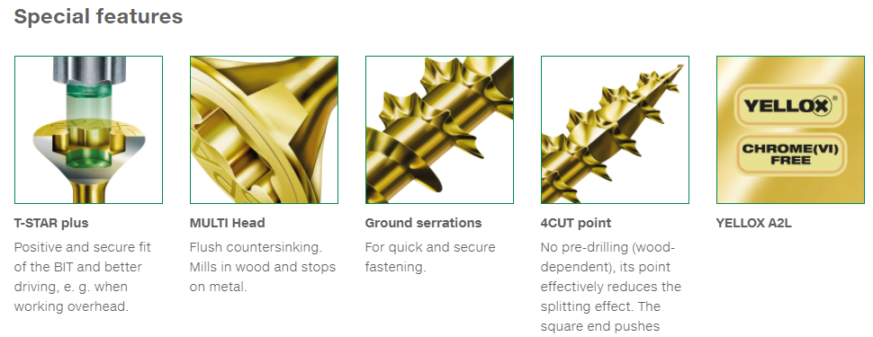 SPAX TRESKRUE SENKHODE GUL TX DELGJENGET SPAX TRESKRUE SENKHODE GUL TX DELGJENGET